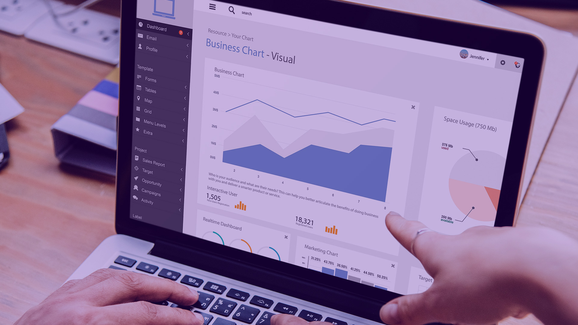 Aplicações Web, quais as suas vantagens para as empresas?